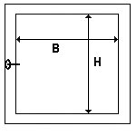 Fenstertyp A